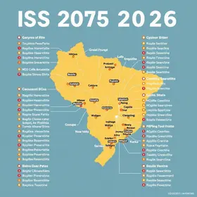 IPS Brasil 2026