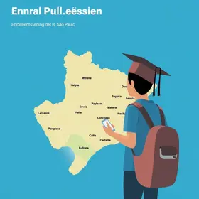 Matrículas rede estadual SP 2027